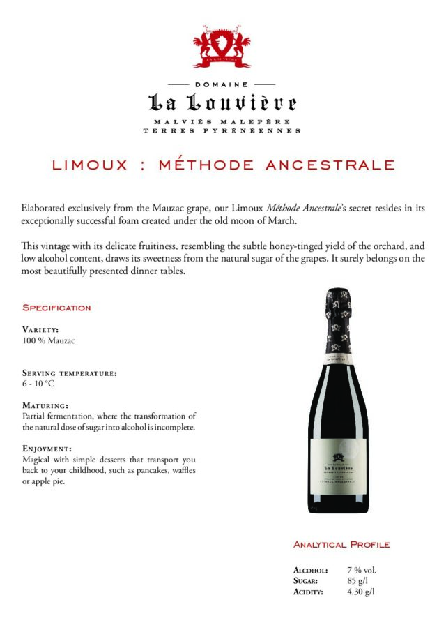 Pidu prantsuse moodi